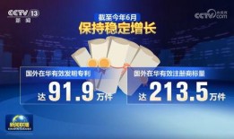 新闻爆料质量问题怎么写